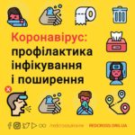 Коронавірус: профілактика інфікування і поширення