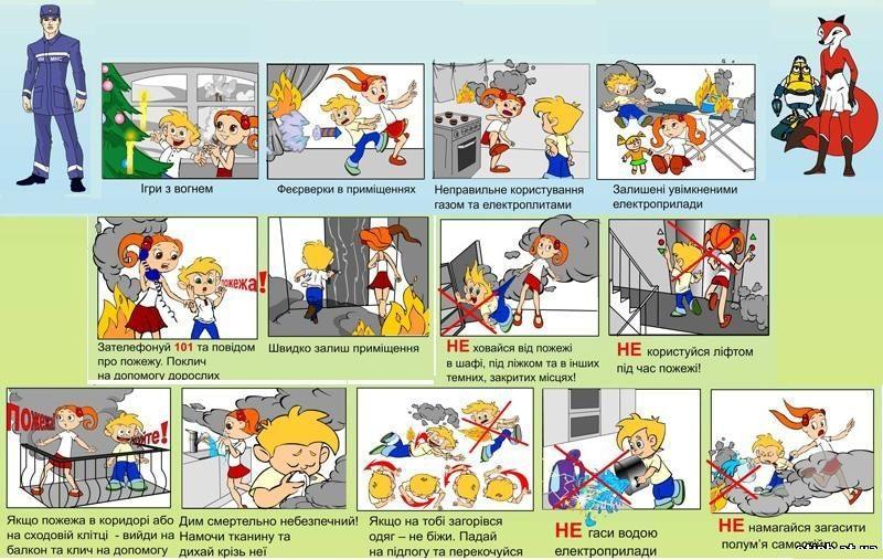 УВАГА! Пам`ятка з техніки безпеки на літніх канікулах!