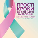 Жіноче здоров’я Жіноче здоров’я