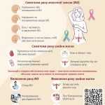 Жіноче здоров’я Жіноче здоров’я