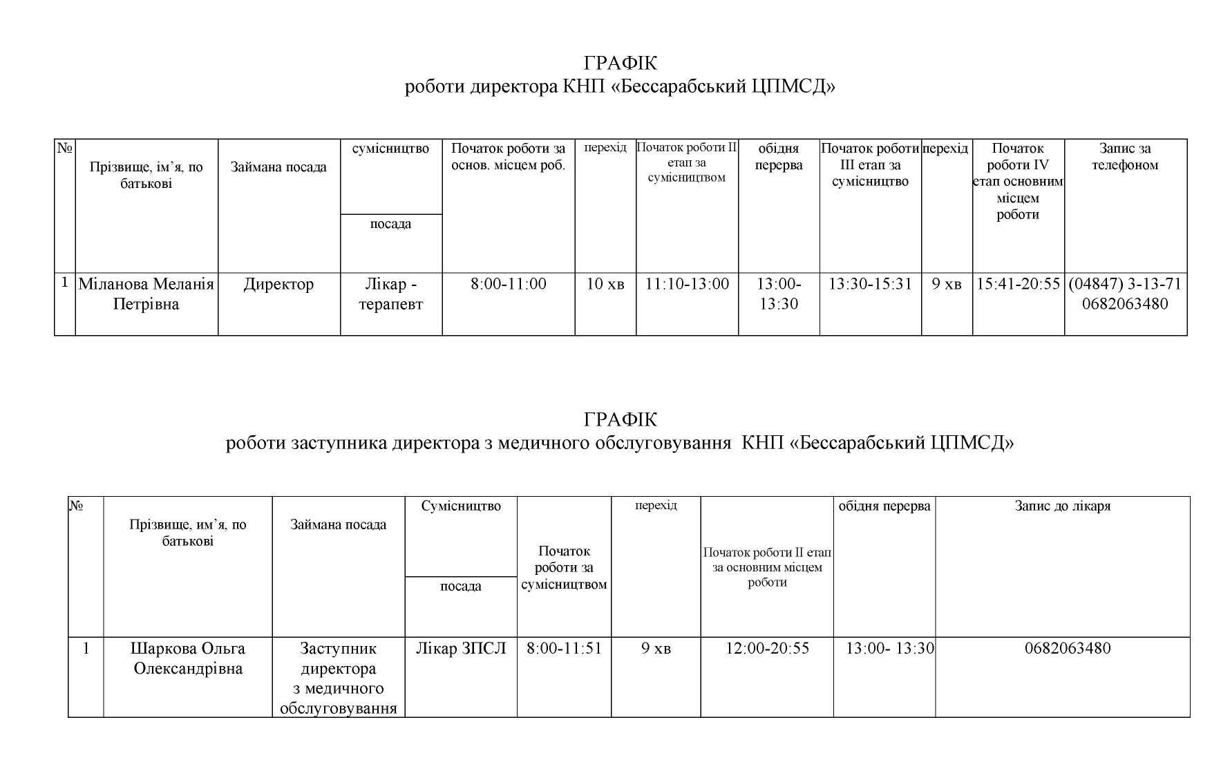 Графік прийому лікарів