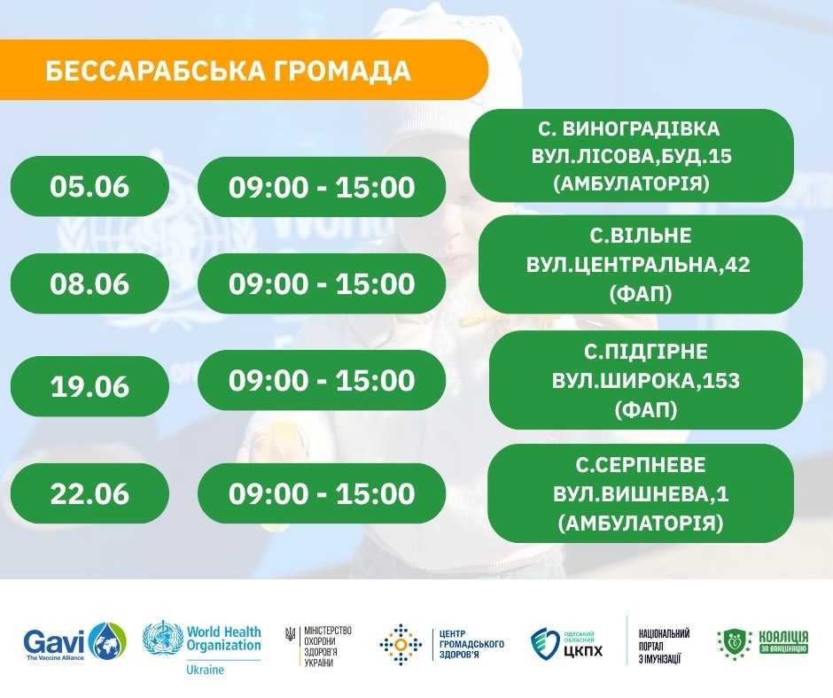 ВАКЦИНАЦІЯ БЛИЖЧЕ ДО КОЖНОЇ РОДИНИ: МОБІЛЬНА ВАКЦИНАЛЬНА КОМАНДА ПРАЦЮВАТИМЕ В БЕССАРАБСЬКІЙ ГРОМАДІ У ЧЕРВНІ