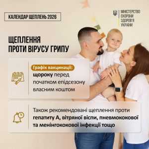 Щеплення проти дифтерії та правця