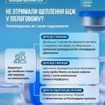 Створення захисту дитини від туберкульозу розпочинають з перших днів життя Створення захисту дитини від туберкульозу розпочинають з перших днів життя